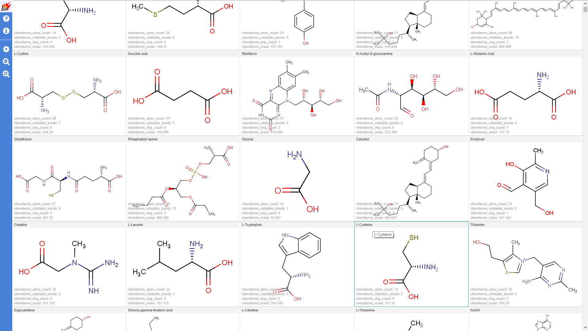 Additional data display for drugbank Additional data display for drugbank