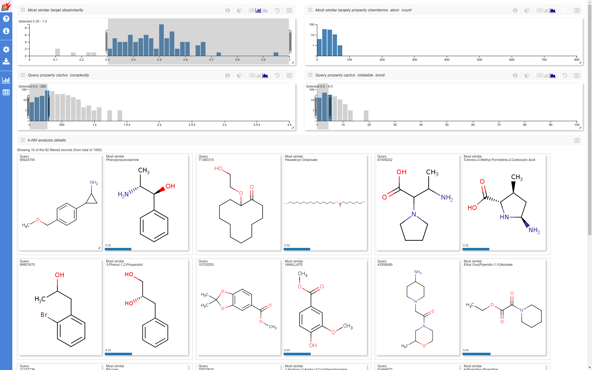 Additional data display in knn visualization Additional data display in knn visualization