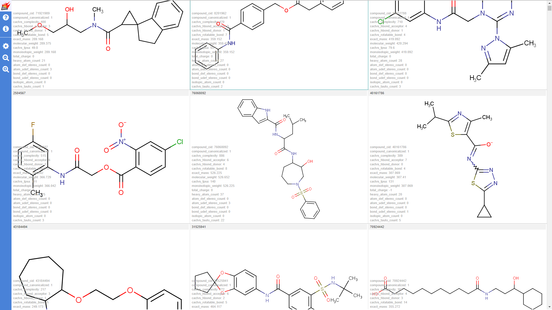 Additional data display for pubchem1k Additional data display for pubchem1k