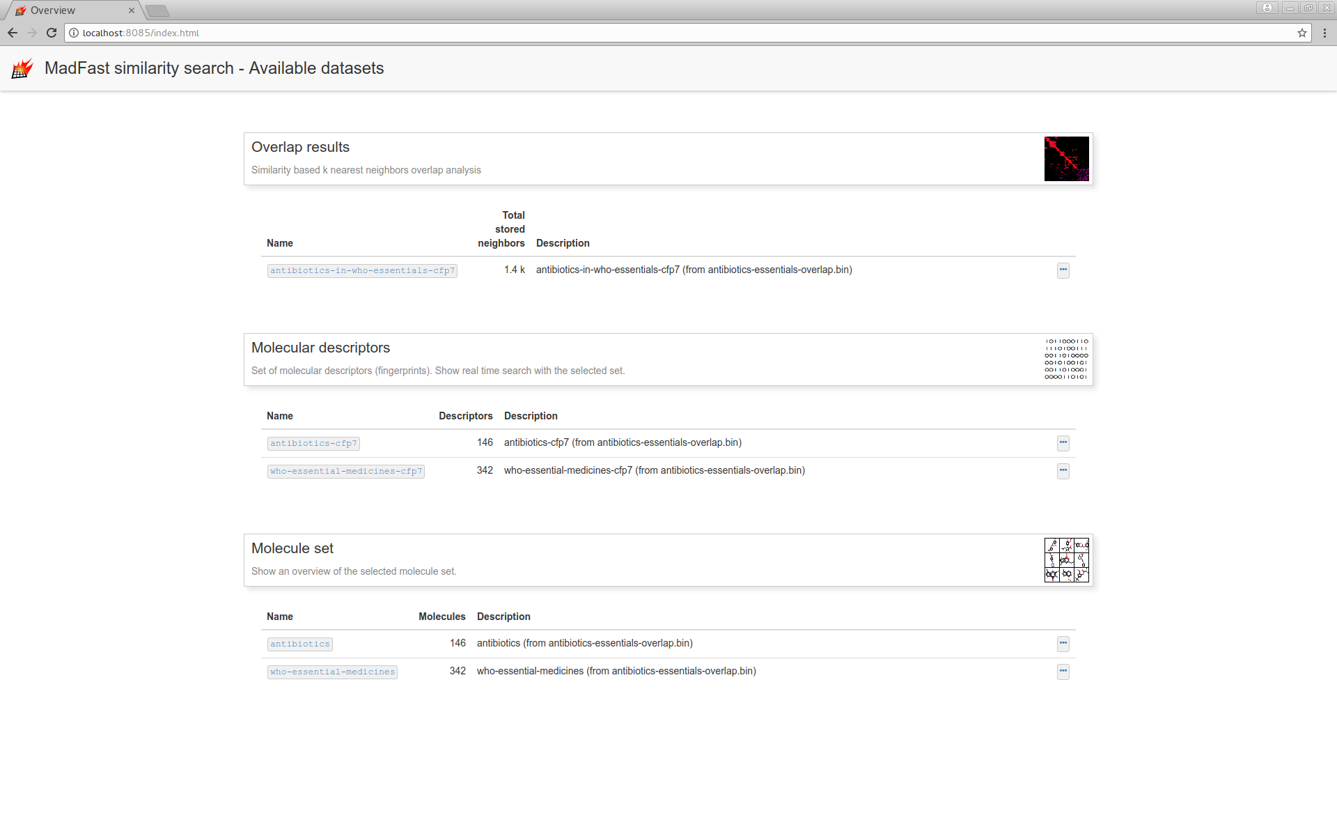 Filled metadata Filled metadata