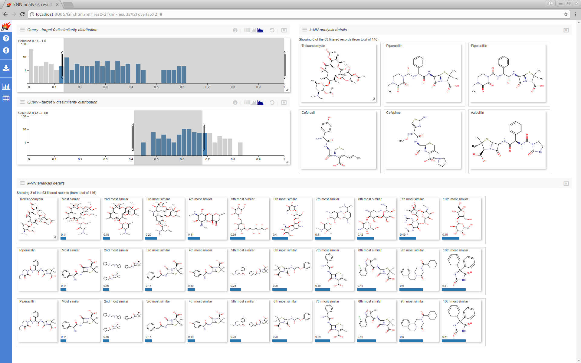 Filtering and customization Filtering and customization